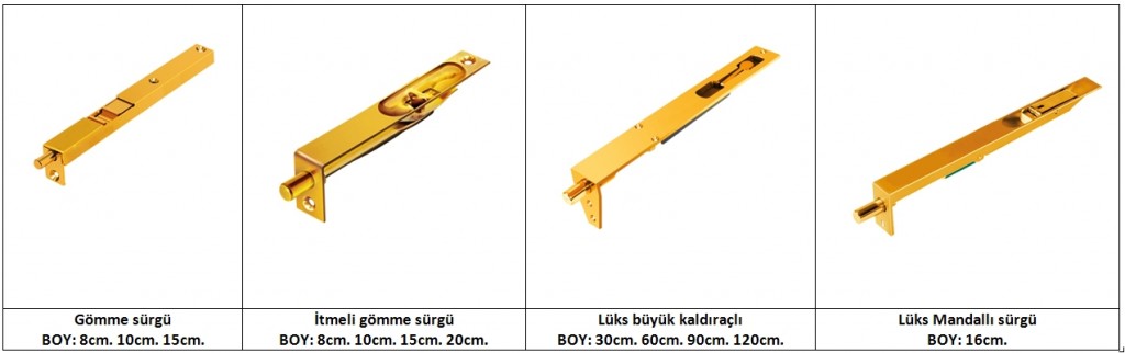 SÜRGÜLER 2